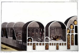 Die Caracalla-Thermen in Rom. Gravur aus dem frühen 19. Jahrhundert von Unknown artist