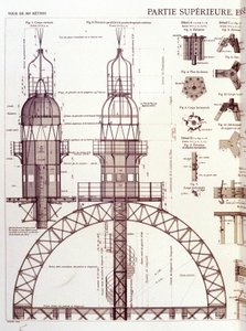 Oberer Teil (3. Stock) des Eiffelturms - Industriedesign