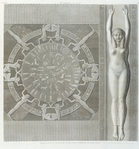 Zodiacs in „Beschreibung von Ägypten“, Kaiserliche Ausgaben