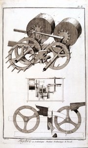 Rechenmaschine von Blaise Pascal