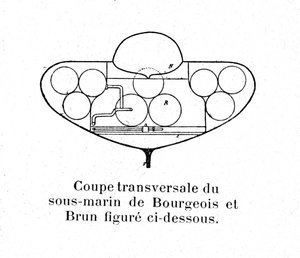 Tafel, die im Querschnitt das französische U-Boot Bourgeois und Braun darstellt von Unknown artist
