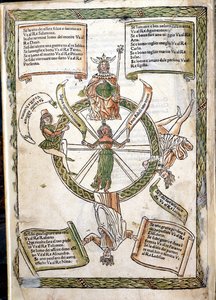 Buch des Schicksals von Lorenzo Spirito. Inkunabel von 1484. Biblioteca Marciana. Venedig
