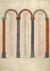 Kanontabelle Seite