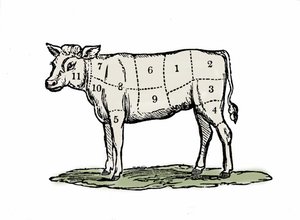 Kalbfleischklemmen. von Unknown artist