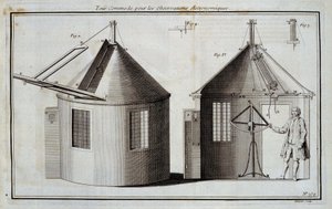 Bequeme Tour für astronomische Beobachtungen - in „Enzyklopädie“ von Diderot und d