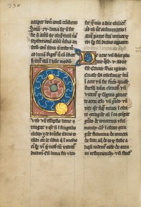 Diagramm der Umlaufbahnen von Sonne und Mond von Unknown artist