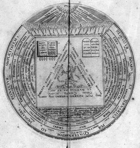 Gravur des „Amphitheatrum sapientiae aeternae“. von Unknown artist