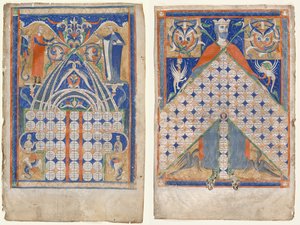 Blätter aus Gratians Decretum: Verwandtschaftstabelle und Konsanguinitätstabelle