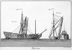 Marine - in „Encyclopedia Panckouke“, ca. 1750 von Unknown artist