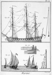 Marine, Schiffstaue - in „Panckouke-Enzyklopädie“, ca. 1750 von Unknown artist