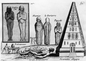 Mumien und die Kunst der Einbalsamierung der Toten in Ägypten