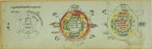 Seite aus einem Manuskript mit Diagrammen zum Schutz vor Kinderkrankheiten von Unknown artist
