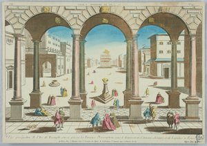 Guckkasten, Vue perspective de l