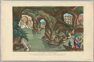 Guckkasten, Vue des Enfers, 7, Vue d