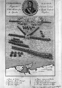 Plan der Schlacht von Trafalgar (Spanien). 21. Oktober von Unknown artist