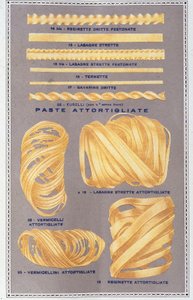 Präsentation verschiedener Arten italienischer Pasta