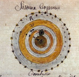 Darstellung des Systems von Nikolaus Kopernikus (Nicolaus Copernicus)