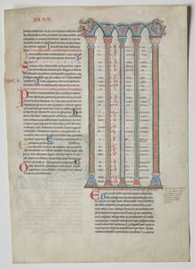 Einzelblatt aus einem Dekret von Gratian: Vierfache Arkade mit Übereinstimmung der griechischen und lateinischen Alphabete von Unknown artist