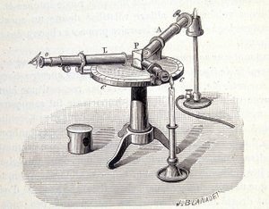Spektroskop Bunsen und Kirchoff - in „Physique populaire“ von Emile Desbeaux, Flammarion