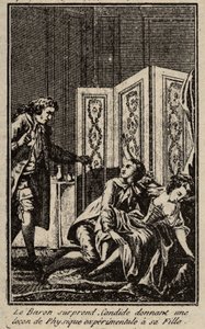 Der Baron überrascht Candide beim Erteilen einer Lektion in Experimentalphysik an seine Tochter. Frontispiz für „Candide“ von Voltaire von Unknown artist
