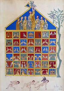 Die Taube mit einem Olivenzweig betritt die Arche Noah - nach Miniatur von Unknown artist