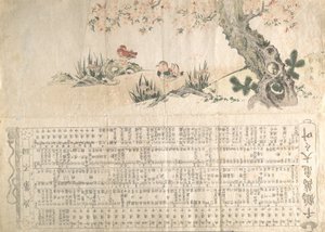 Mandarinenten in einer Frühlingslandschaft: Programm für eine Jururui-Aufführung von Utamaro II