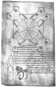 Ms 19093 fol.9v Faksimile einer Zeichnung des Turms der Kathedrale von Laon, Kopf eines bärtigen Mannes und gotisches Fenster von Villard de Honnecourt