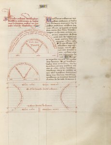 Diagramm von Virgil Master