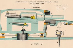 Geschütz - Schnitt durch den Turm, der hydraulische Ausrüstung zeigt, Inflexible-Typ, 1898 von W and AK Johnston