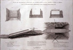 Plan und Schnitt eines Schleusentors am Großen Kanal von China, graviert von Joseph Baker, veröffentlicht von G. Nicol