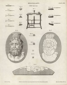 Edelstein- und Kameogravurwerkzeuge und -ausrüstung. Kupferstich von William Blake und Wilson Lowry nach einer Zeichnung von J. Farey aus Abraham Rees