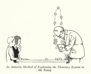 Eine amüsante Methode, das Planetensystem den Jungen zu erklären
