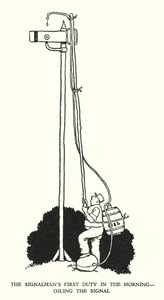 Illustration für Railway Ribaldry von W Heath Robinson von William Heath Robinson