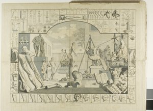 Tafel Eins, aus Die Analyse der Schönheit von William Hogarth