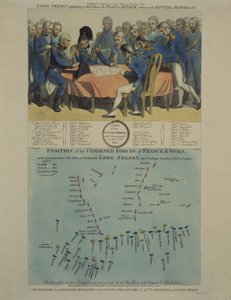 Nelson erklärt den Schlachtplan von Trafalgar