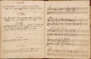 Seiten vom 24. Februar bis 24. April 1788 aus Mozarts Autographischem Thematischen Katalog von Wolfgang Amadeus Mozart