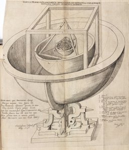 Keplers Modell des Universums