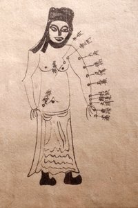 Museum für traditionelle vietnamesische Medizin, Die Kanäle und Gefäße, Buch der Akupunktur, Ho-Chi-Minh-Stadt, Vietnam