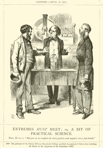 Extreme müssen sich treffen; oder, ein Stück praktische Wissenschaft von after John Tenniel