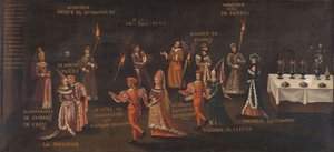 Schwur des Fasans (Philipp der Gute und Isabella beim Fest des Fasans in Lille 1454) von anonymous (copy after)