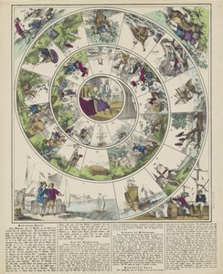 Robinson-Spiel
