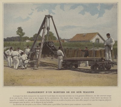 Laden eines 220-Mörsers auf Waggons von (after) French Photographer