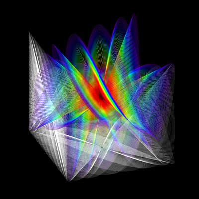 Cubed Oscillations 1 - Awakening von elkement