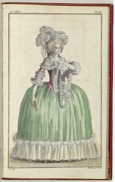 Cabinet des Modes ou les Modes Nouvelles, 1. September 1786, Pl. III von A.B. Duhamel