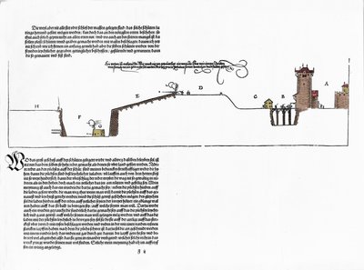 Befestigungen entworfen von Albrecht Dürer (1471-1528). Platte aus „Eliche Underricht zu Befestigung der Stett, Schloss und Flecken“ Nürnberg 1527 von Albrecht Dürer