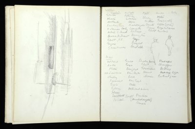 Skizzenbuch (85 Seiten) mit Aquarellen und Zeichnungen zum Mass Observation Project in Bolton und Blackpool, 1938 von Alexander Graham Bell