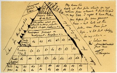 Brief von Lord Alfred Tennyson an William Cox Bennett, 22. Oktober 1864 von Alfred Lord Tennyson