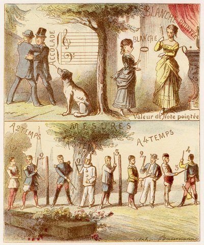 Akkolade, Wert der punktierten Note, Takte in zwei und vier Zeiten - Gravur aus dem Alphabet musical von Mlle Lili, von Angelino Trojelli (18..-1916). Bibliothèque & Magasin d