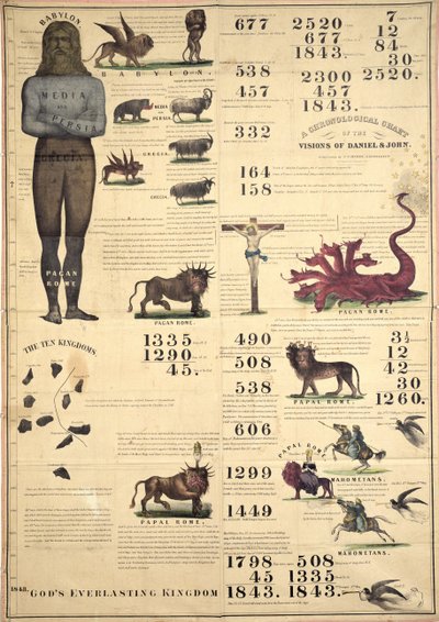 Chronologische Karte der Visionen von Daniel und Johannes, 1843 von American School