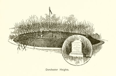 Dorchester Heights von American School